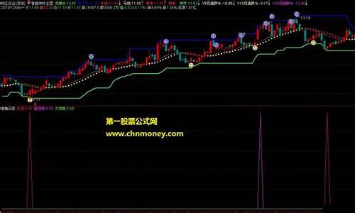 分析家 源码_分析家源码